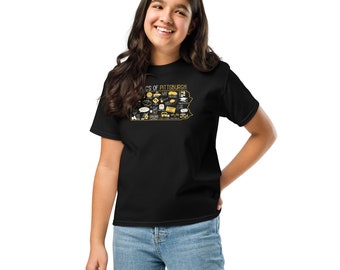 ABC's of Pittsburgh Youth T-Shirt | Yinzer Kids Apparel