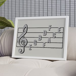 Treble Clef Note Names Poster | Music Lesson Print, Cream
