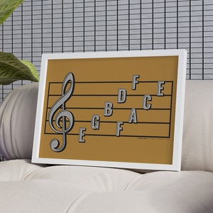 Treble Clef Note Names Poster | Music Lesson Print, Yellow