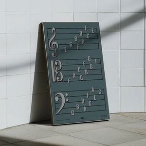 Nomes da nota do Clef de triplo, do Clef alto & do Pôster | Impressão de educação musical, azul