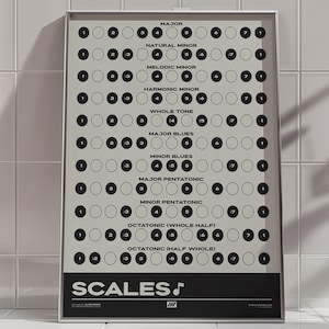 Music Scales Print | Music Theory Poster, Cream | Gift for Musician, Composer image 1