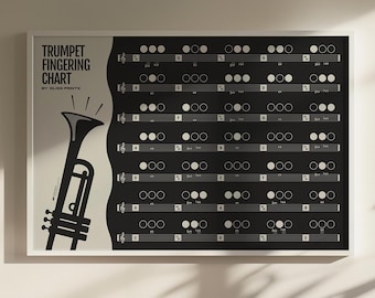 Tableau De Doigté De Trompette - Affiche De Doigté De Trompette