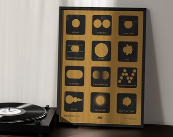 Termini di produzione musicale / Rappresentazione grafica / Produttore musicale, DJ / Giallo