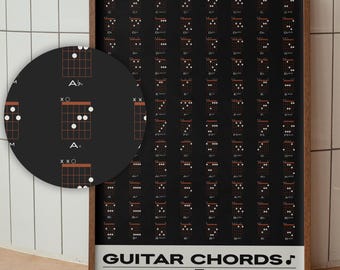 Guitar Chords Chart Poster | Gift for Guitarist | Music Education Poster, Black