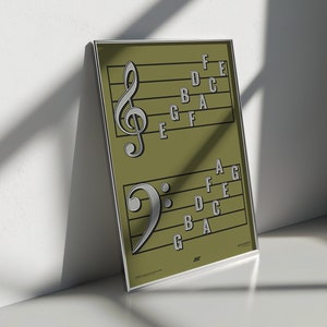 A nota do Clef baixo do Clef de triplo nomeia Pôster | Impressão de educação musical, verde