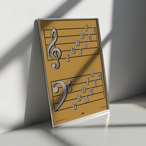 A nota do Clef baixo do Clef de triplo nomeia Pôster | Impressão de educação musical, amarelo