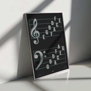 A nota do Clef baixo do Clef de triplo nomeia Pôster | Impressão de educação musical, preto