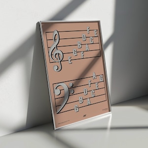 Treble Clef Bass Clef Note Names Poster | Music Education Print, Pink