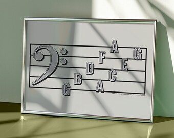 Bass Clef Note Names Poster | Music Education Poster, Cream