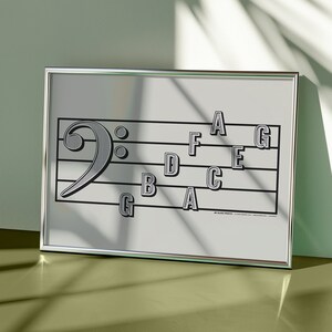 Bass Clef Note Names Poster | Music Education Poster, Cream