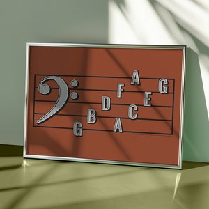 Bass Clef Note Names Poster | Music Education Poster, Red