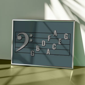 Bass Clef Note Names Poster | Music Education Poster, Blue