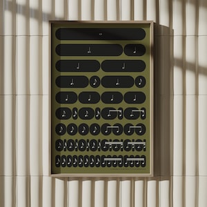 Music Note Value Poster | Rhythm Beat Breakdown | Green