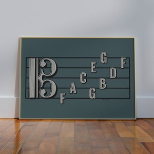 Alto Clef Note Names Poster | Music Education Poster, Blue