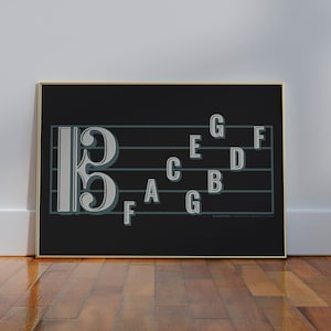 Alto Clef Note Names Poster | Music Education Poster, Black