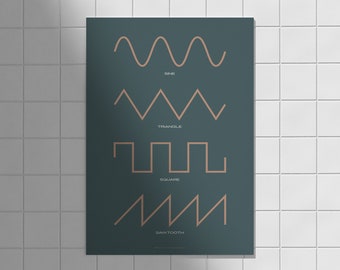 Synthesizer Waveforms Poster, Blue | Gift for Music Producer, DJ, Engineer, Composer