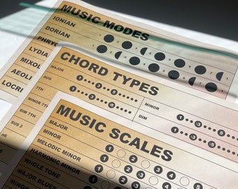 Musiktheorie Drucke Dreier-Set | Musikwaagen, Akkorde, Modi | Musik Bildung Poster
