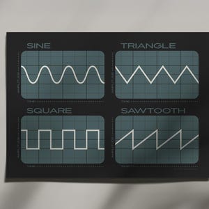 Synthesizer Waveforms Poster, Black 2 | Gift for Music Producer, DJ, Composer