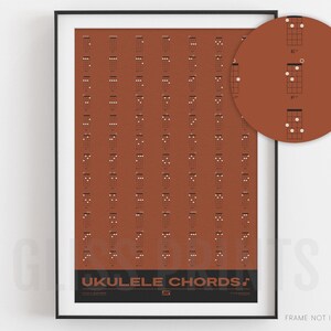 Ukulele Chord Chart | Music Education Poster, Red