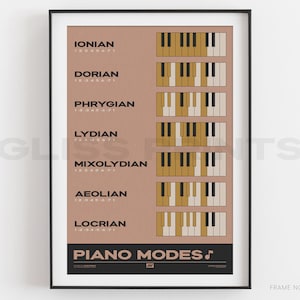 Klaviermodi Poster | Klavier Kunstdruck | Geschenk für Pianistin, Rosa