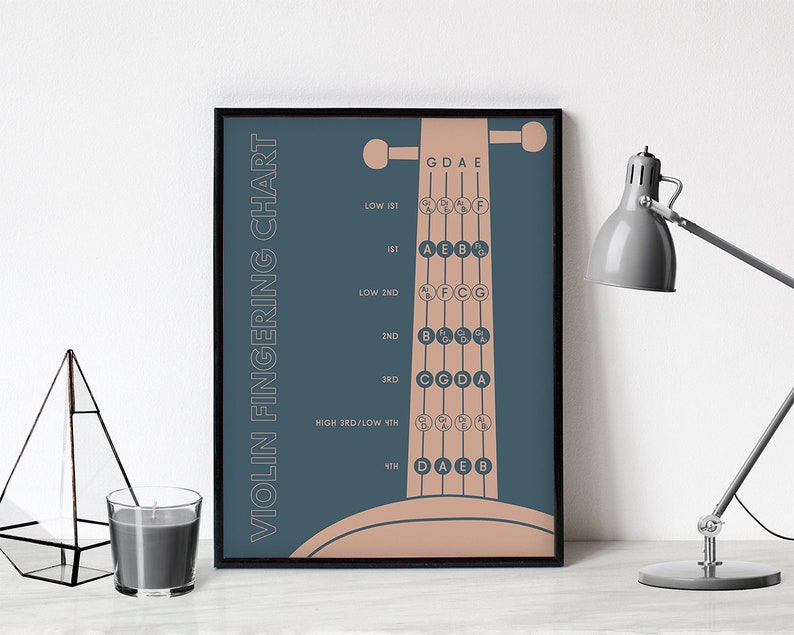 Violin Fingering Chart Music Poster, Blue Music Classroom, Music Teacher image 2