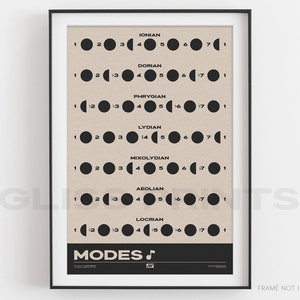 Music Modes Print | Music Poster, Cream