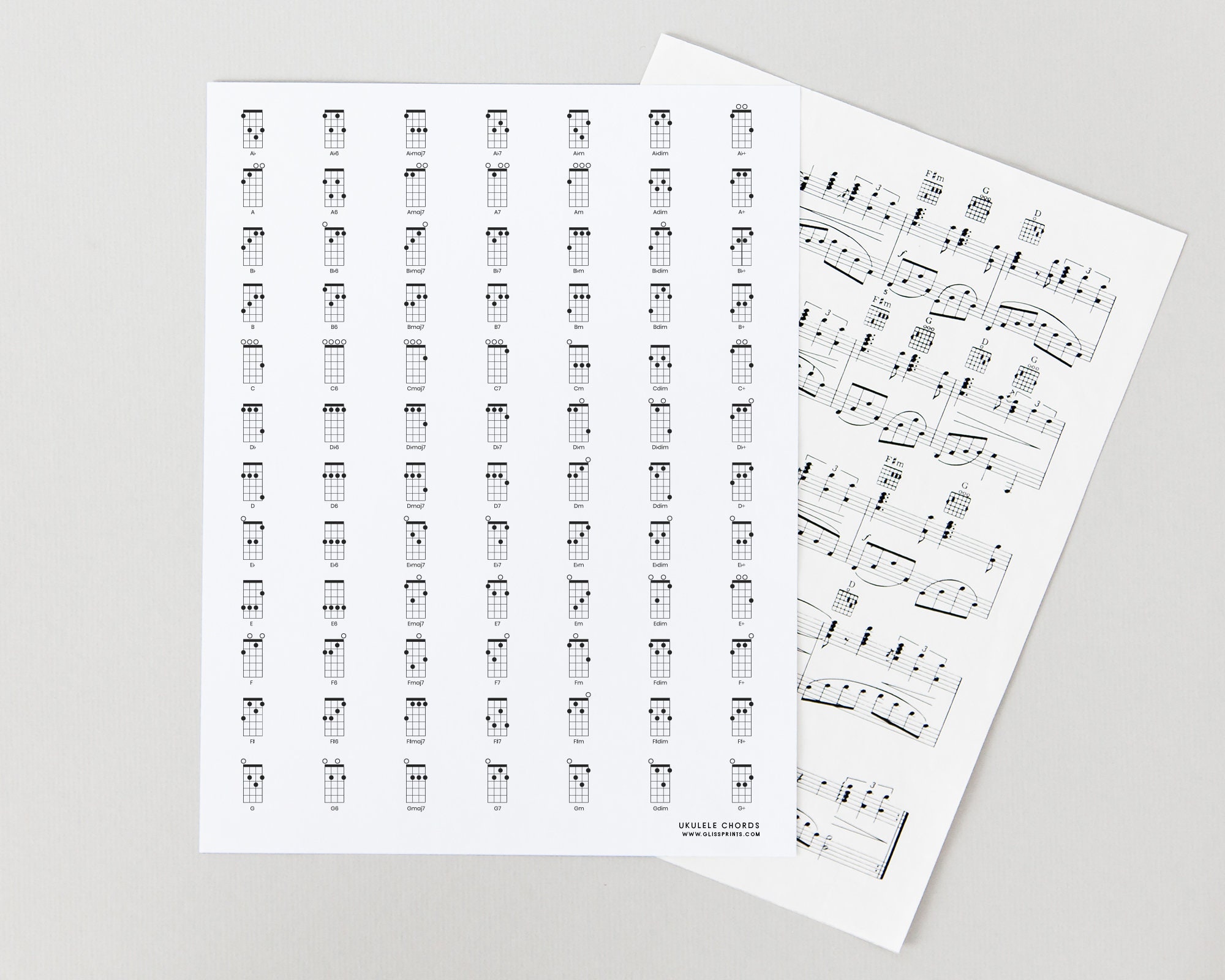 ukulele chords fingering chart pdf printable digital etsy