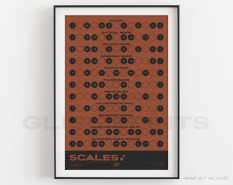 Music Scales Print | Music Theory Poster, Red | Gift for Musician, Composer