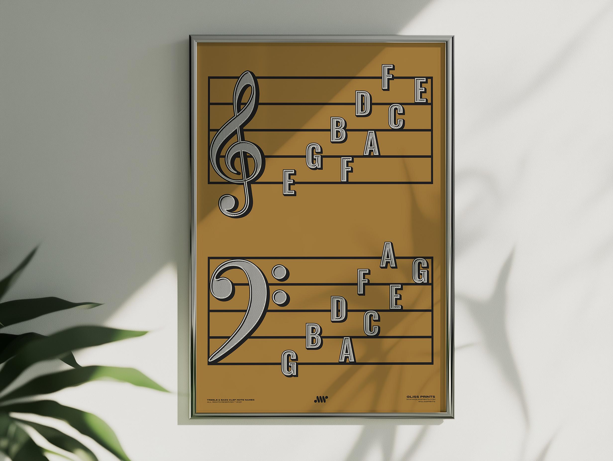 Treble Clef Bass Clef Note Names Poster | Music Education Print, Yellow ...