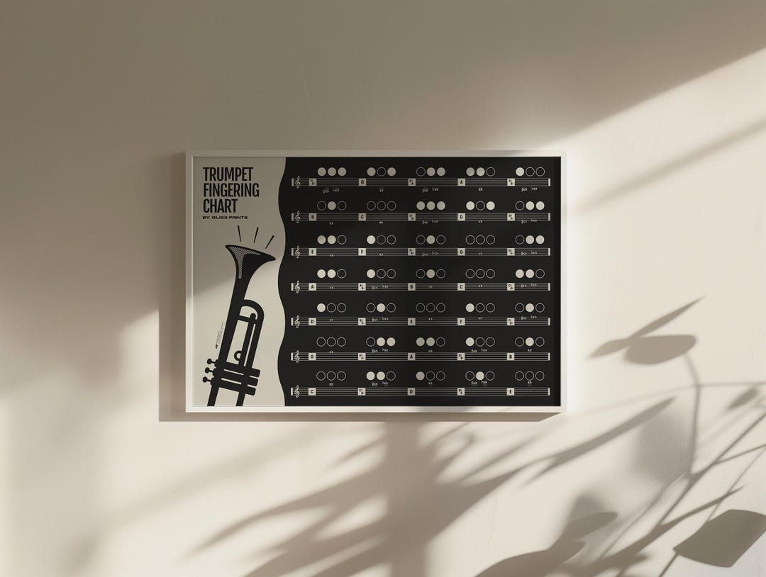 Trumpet Fingering Chart | Music Education Poster, Black - Etsy