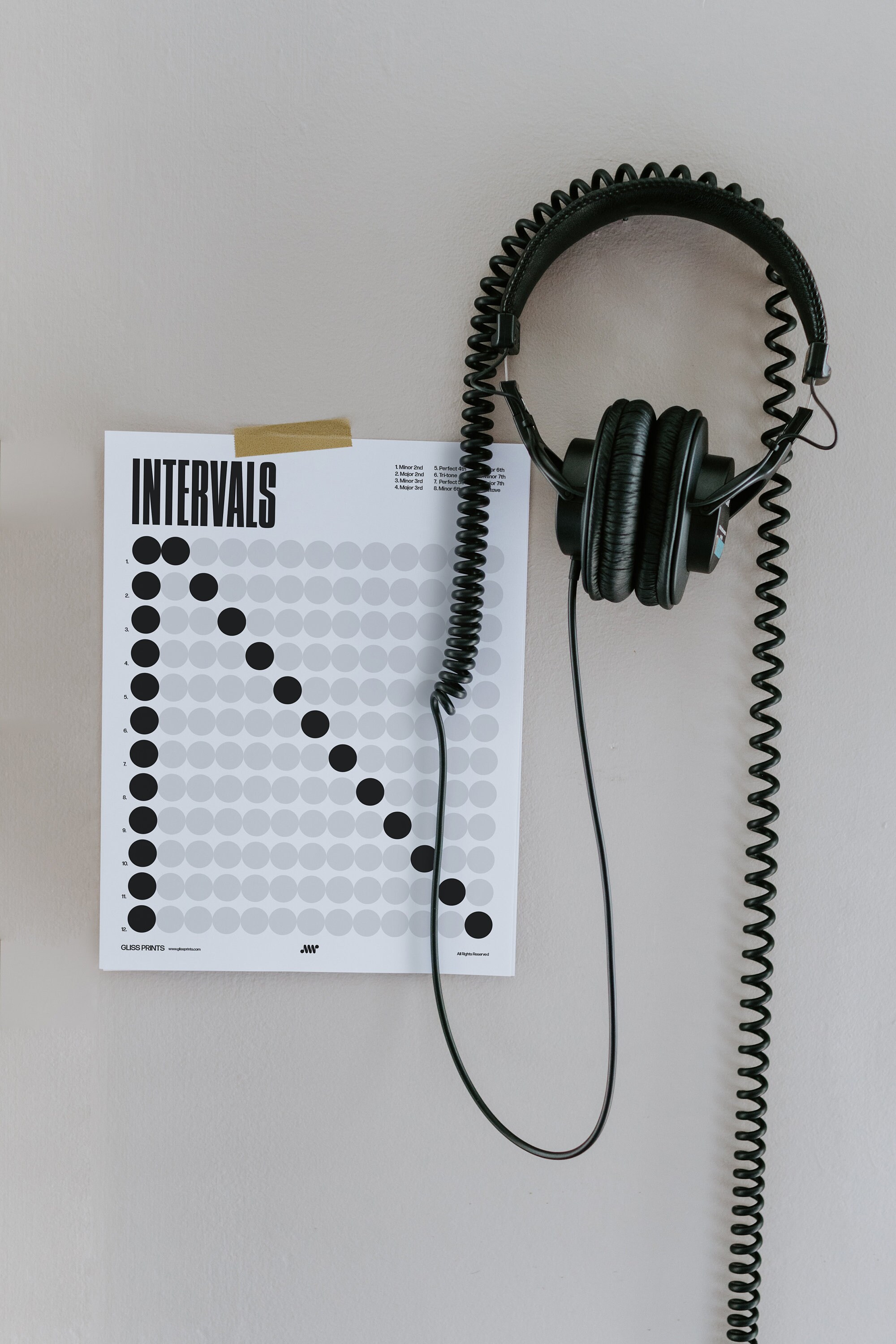 Intervals Musix Music Intervals Chart | Minimal Music Theory Print Design | Music ...