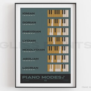 Piano Modes Poster | Piano Art Print | Gift for Pianist, Blue