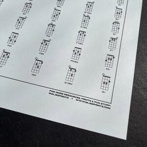 Ukulele Chords Fingering Chart PDF | Printable Digital Download | Music ...