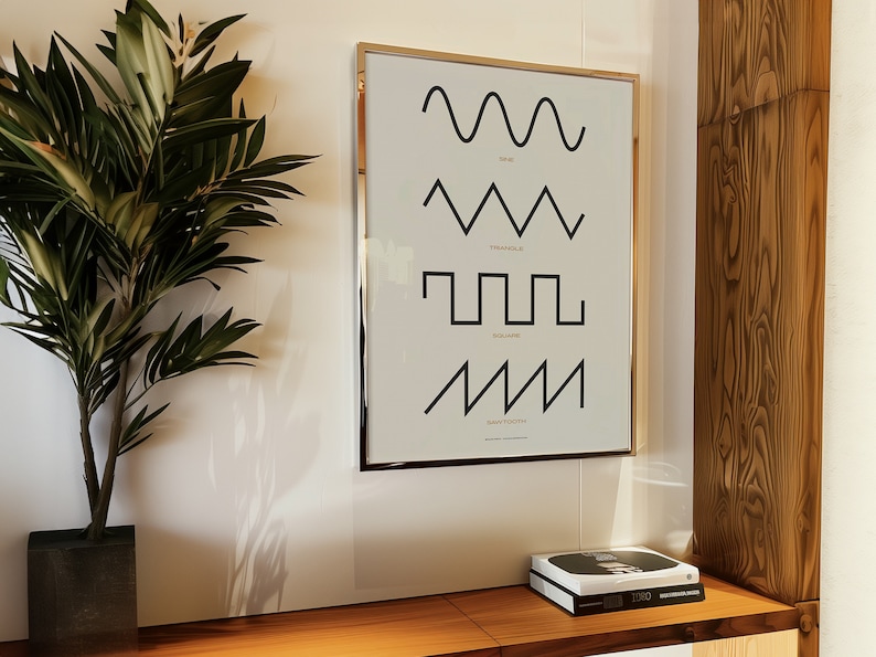 May include: A framed print with a white background and black lines depicting different waveforms. The waveforms are labeled "Sine", "Triangle", "Square", and "Sawtooth".