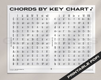 Music Chords by Key Chart | Digital Print | Music Theory Printout