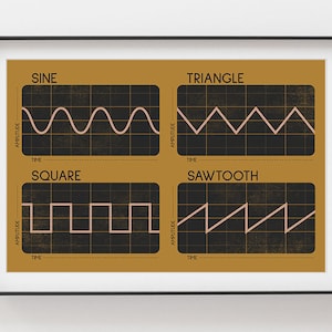 Synthesizer Waveforms Poster, Yellow 2 | Gift for Music Producer, DJ, Composer