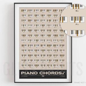 Klavier Akkorde Chart | Geschenk für Pianist, Pianist | Creme