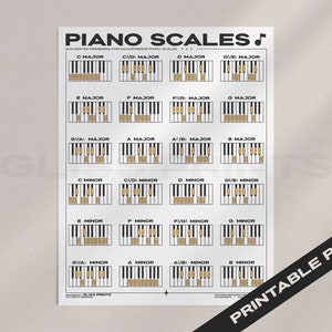 Scale di pianoforte PDF / Stampa di musica digitale
