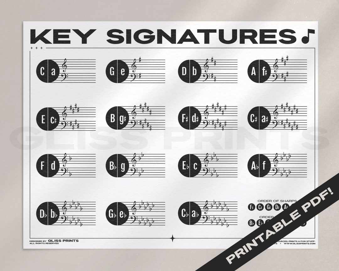 Music Key Signatures Chart | Music Theory Printable PDF - Etsy for Free Printable Key Signature Worksheets