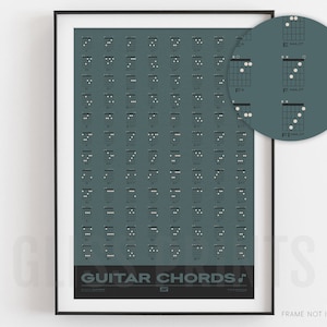 Guitar Chords Chart Poster | Gift for Guitarist | Music Education Poster, Blue