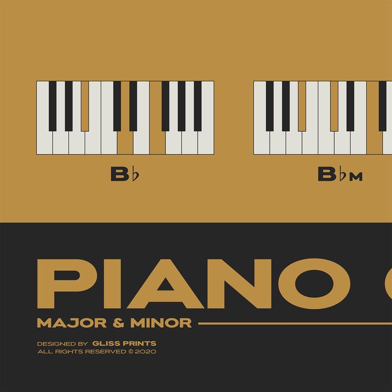 Piano Chords Chart | Major and Minor Chords | Music Poster, Yellow - Etsy