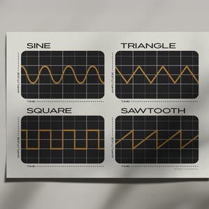 Synthesizer Waveforms Poster, Cream 2 | Gift for Music Producer, DJ, Composer