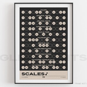 Music Scales Print | Music Theory Poster, Black | Gift for Musician, Composer