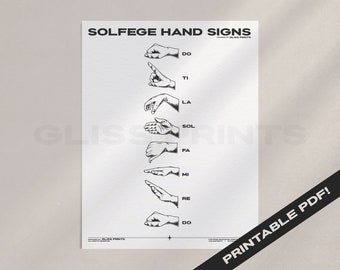 Solfege Hand Signs Digital Print | Printable Music PDF Download | Choir Teacher Resource