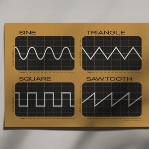 Synthesizer Waveforms-poster, geel 2 | Cadeau voor muziekproducent, DJ, componist