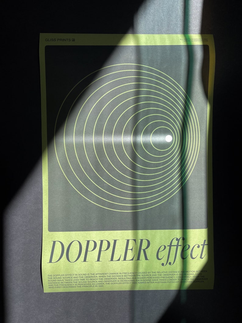 Doppler Effect Lettering Doppler Effect Poster, Green - Etsy