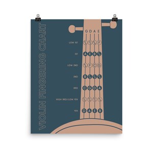 Violin Fingering Chart Music Poster, Blue Music Classroom, Music Teacher 16x20 inches
