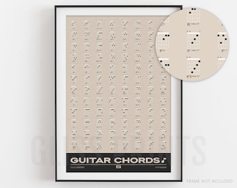 Guitar Chords Chart Poster | Gift for Guitarist | Music Education Poster, Cream