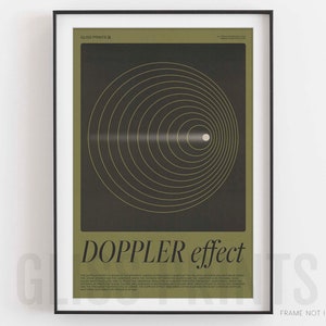 Doppler Effect Poster, Green