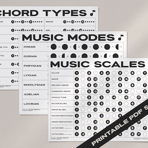 May include: Three black and white printable music theory charts. The first chart is titled "Chord Types" and shows the construction of major, minor, augmented, diminished, 7th, minor 7th, diminished 7th, sus2, and 6th chords. The second chart is titled "Music Modes" and shows the construction of Ionian, Dorian, Phrygian, Lydian, Mixolydian, Aeolian, and Locrian modes. The third chart is titled "Music Scales" and shows the construction of major, minor, melodic minor, harmonic minor, whole tone, major blues, minor blues, major pentatonic, minor pentatonic, octatonic, and octatonic scales. The charts are labeled "Printable PDF Set!"